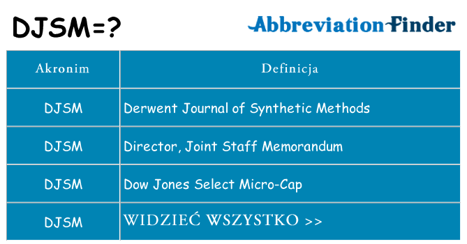 Co djsm oznaczać