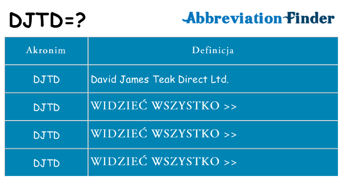 Co djtd oznaczać