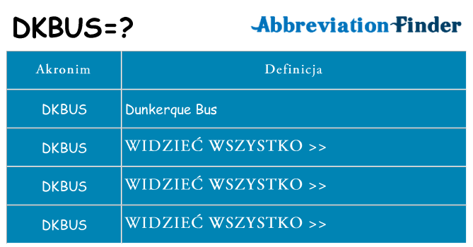 Co dkbus oznaczać