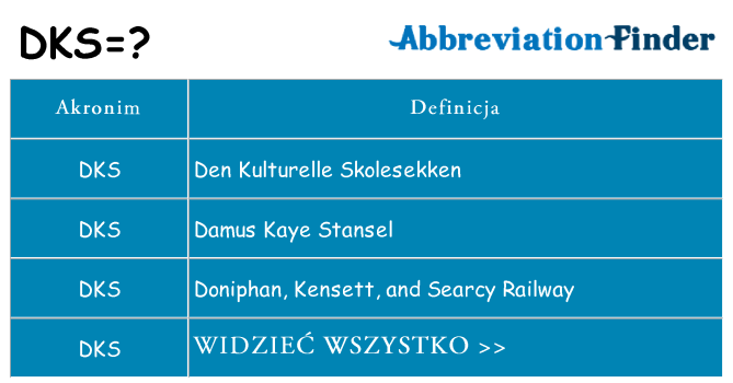 Co dks oznaczać