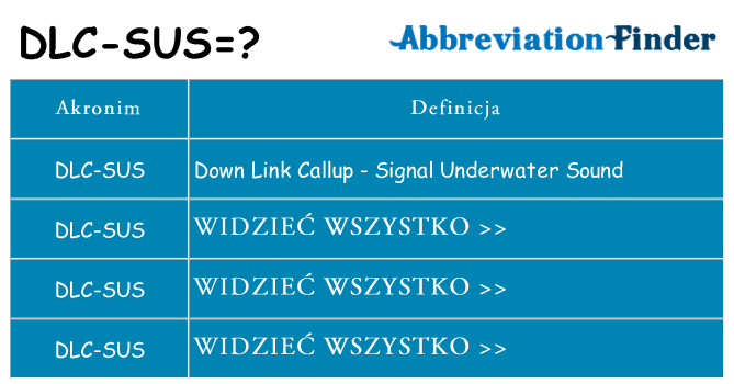 Co dlc-sus oznaczać