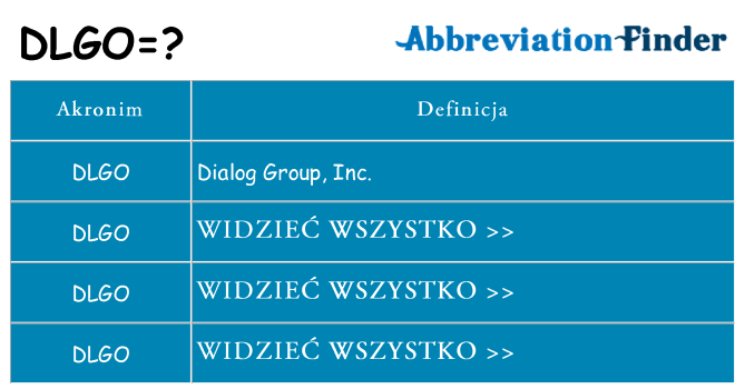 Co dlgo oznaczać