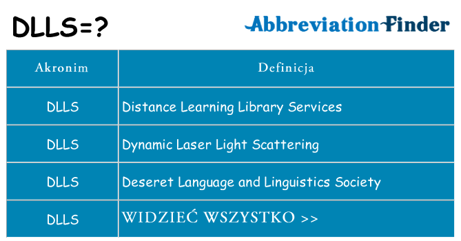 Co dlls oznaczać