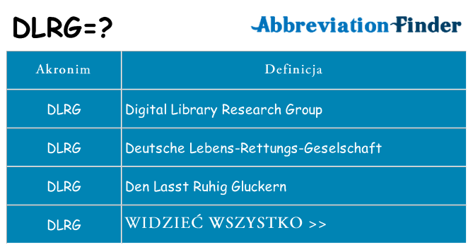 Co dlrg oznaczać