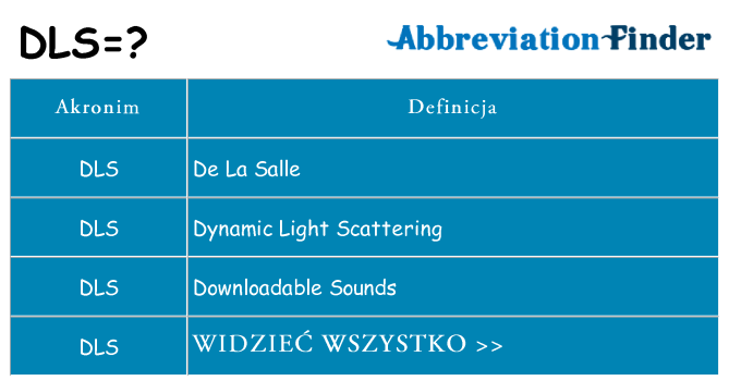 Co dls oznaczać