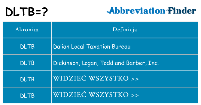 Co dltb oznaczać