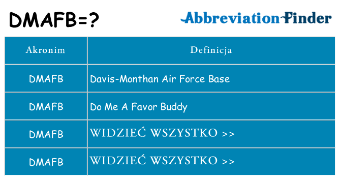 Co dmafb oznaczać
