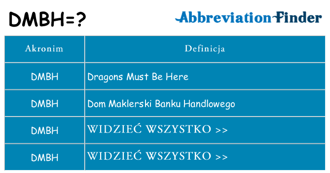 Co dmbh oznaczać