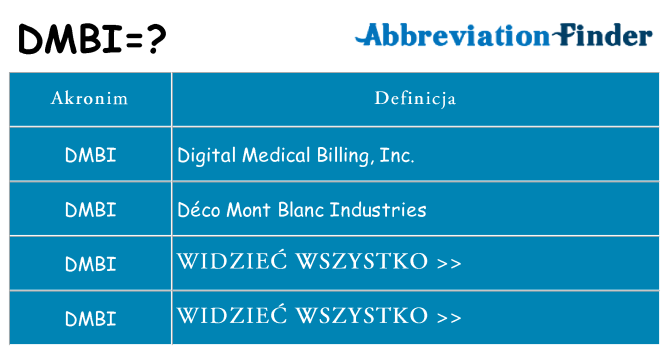 Co dmbi oznaczać