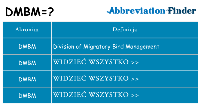 Co dmbm oznaczać