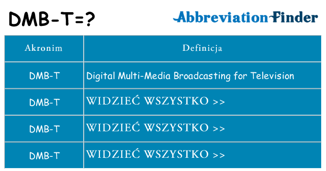 Co dmb-t oznaczać