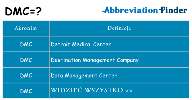 Co dmc oznaczać