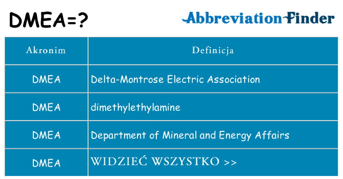 Co dmea oznaczać