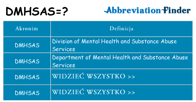 Co dmhsas oznaczać