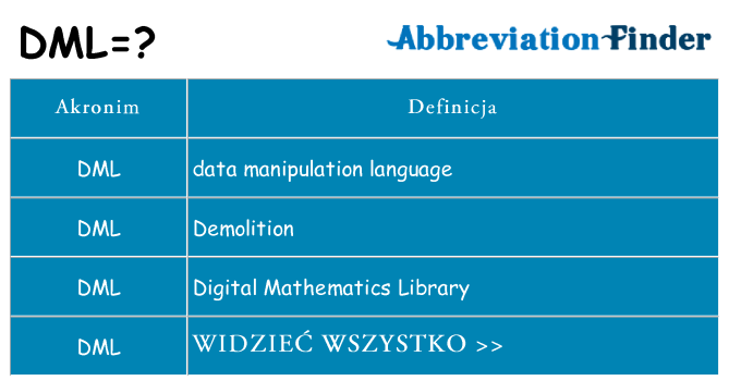 Co dml oznaczać
