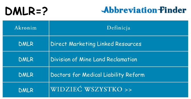 Co dmlr oznaczać