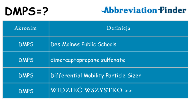 Co dmps oznaczać
