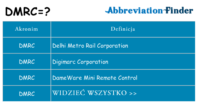 Co dmrc oznaczać
