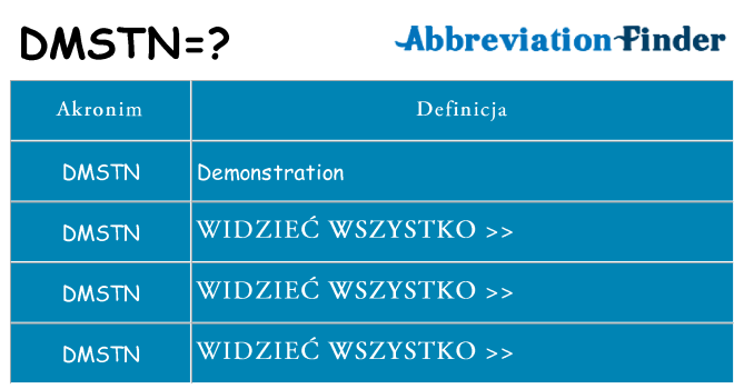 Co dmstn oznaczać