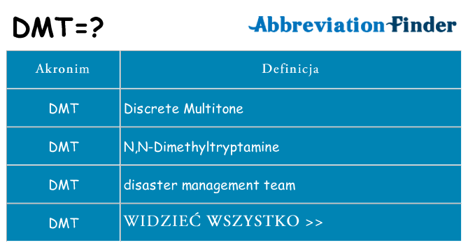 Co dmt oznaczać