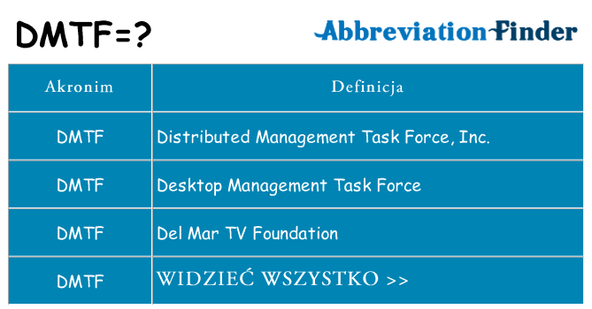 Co dmtf oznaczać