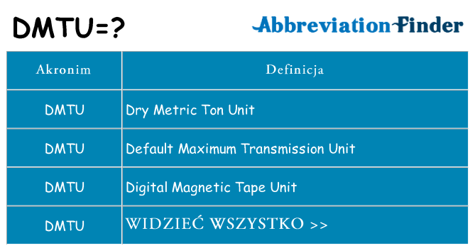 Co dmtu oznaczać