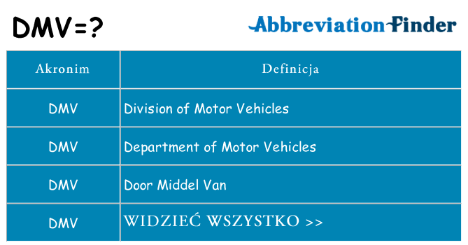 Co dmv oznaczać