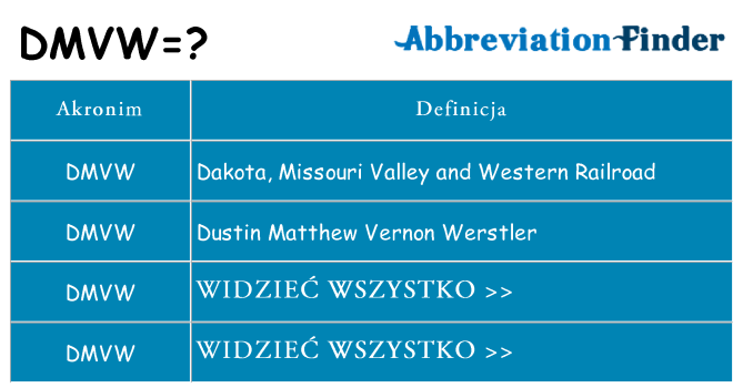 Co dmvw oznaczać