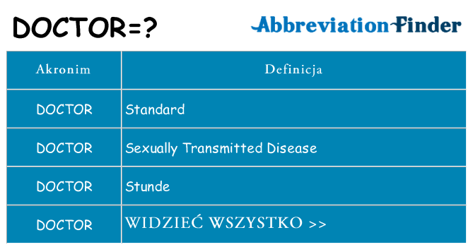 Co doctor oznaczać