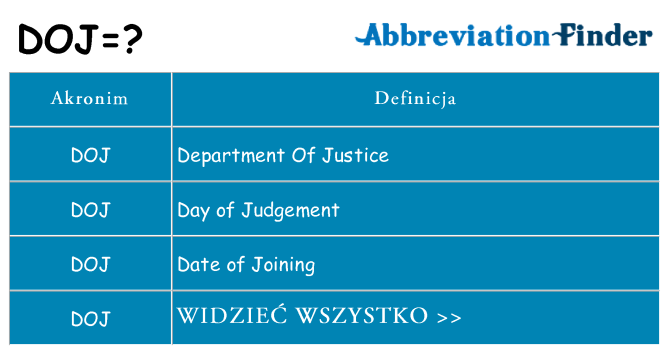 Co doj oznaczać