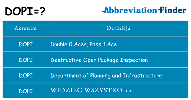 Co dopi oznaczać