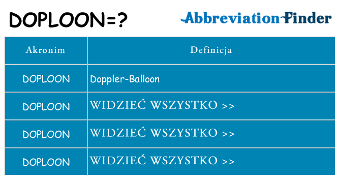 Co doploon oznaczać