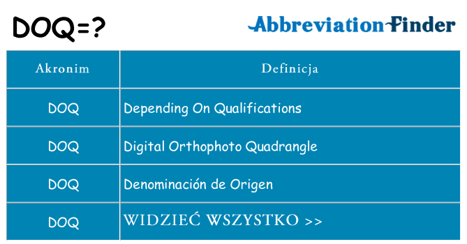 Co doq oznaczać