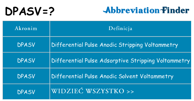 Co dpasv oznaczać