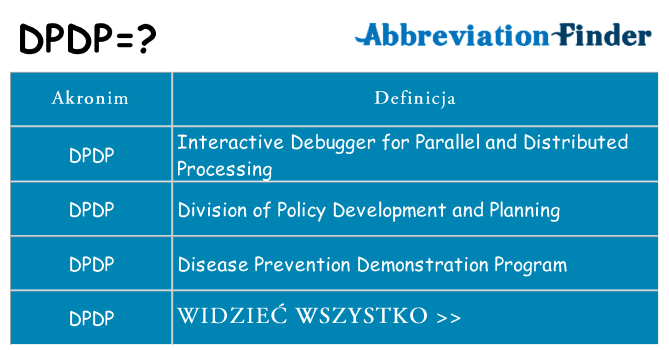 Co dpdp oznaczać