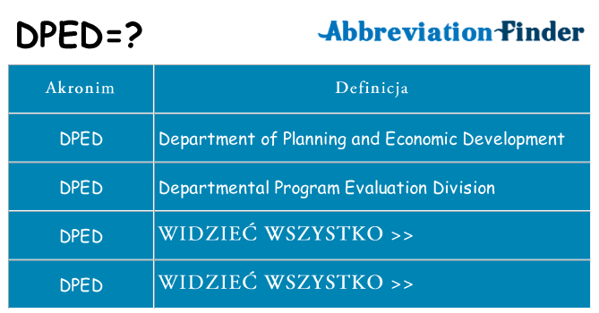 Co dped oznaczać