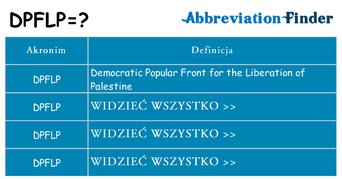 Co dpflp oznaczać