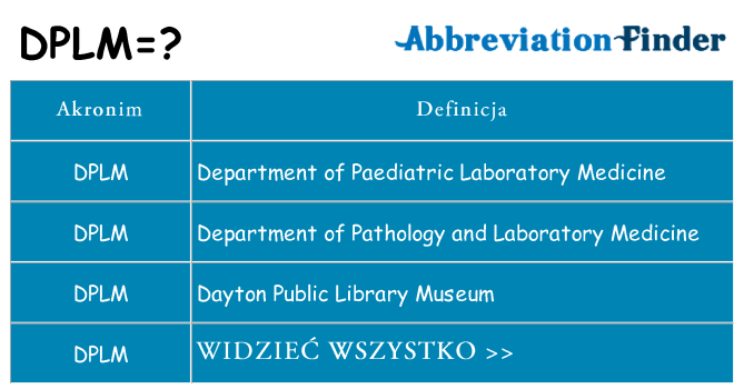 Co dplm oznaczać