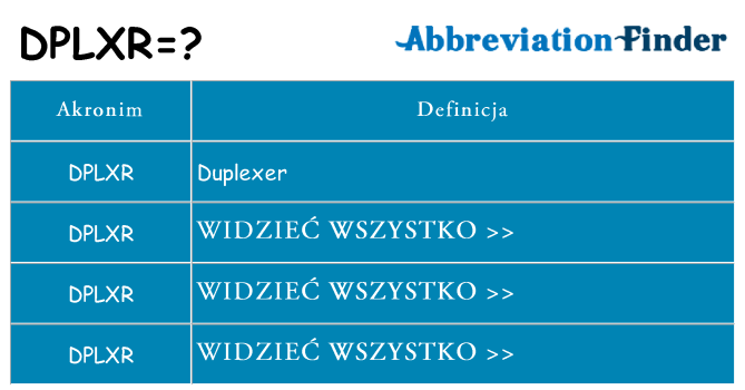 Co dplxr oznaczać