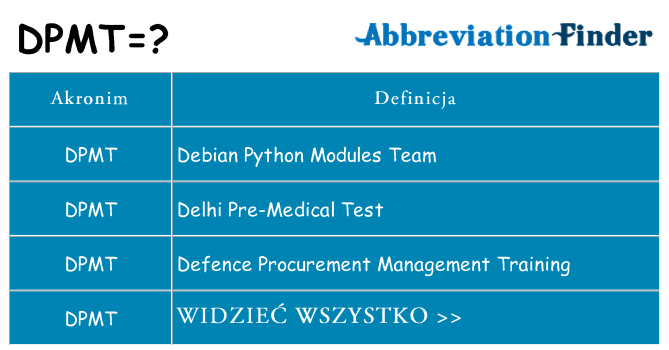 Co dpmt oznaczać