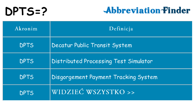 Co dpts oznaczać