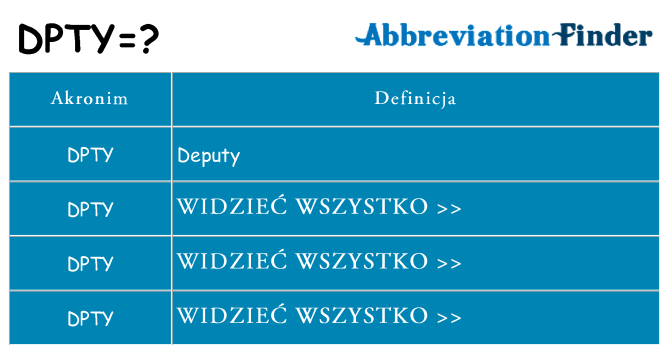 Co dpty oznaczać