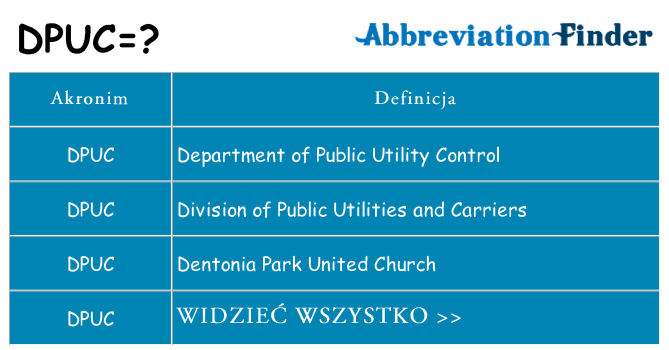 Co dpuc oznaczać