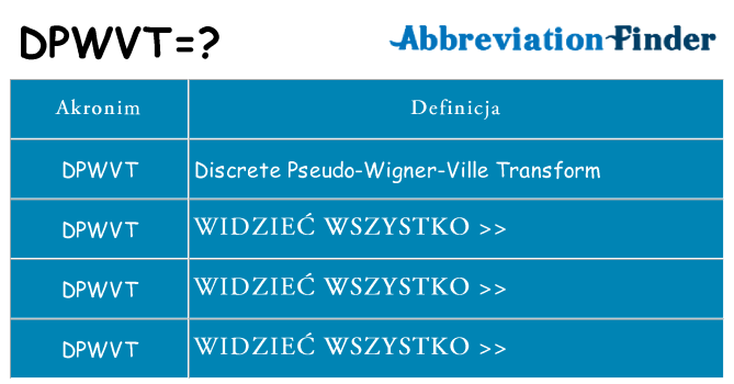 Co dpwvt oznaczać