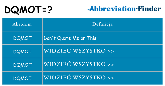 Co dqmot oznaczać