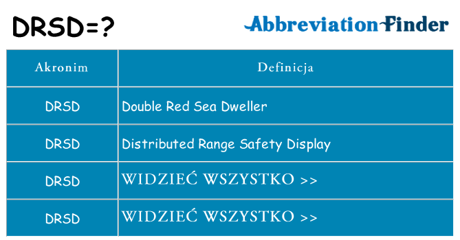 Co drsd oznaczać