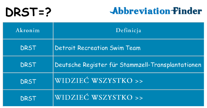 Co drst oznaczać