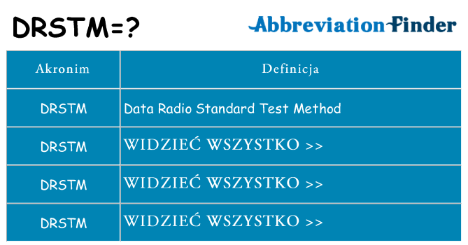 Co drstm oznaczać