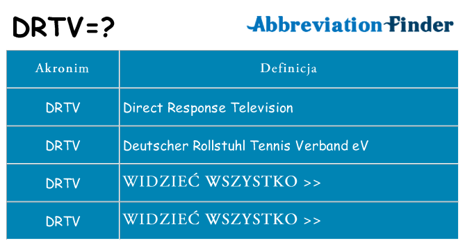 Co drtv oznaczać