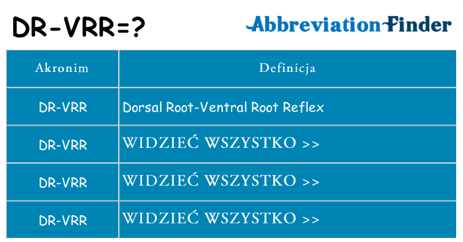 Co dr-vrr oznaczać